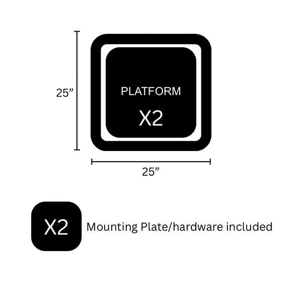 Modular Platform Standard Series