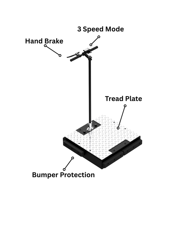 The Industry-Leading Modular Scooter System
