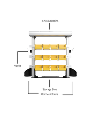 Material Handling Cart Attachments & Decks — ProRail, ProStack, DockLock