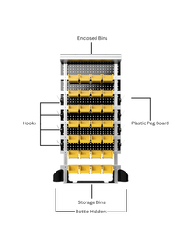 Material Handling Cart Attachments & Decks — ProRail, ProStack, DockLock