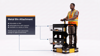 Electric Burden Carrier — Modular Warehouse Material Handling Cart