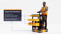 Electric Burden Carrier — Modular Warehouse Material Handling Cart