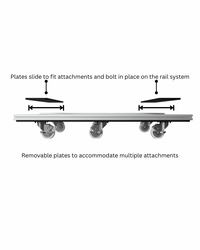 Material Handling Cart Attachments & Decks — ProRail, ProStack, DockLock