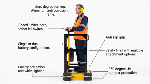Electric Burden Carrier — Modular Warehouse Material Handling Cart