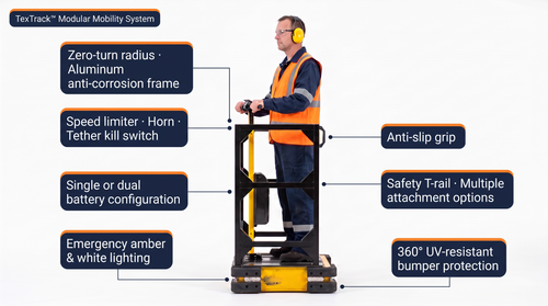 TexTrack electric burden carrier with modular deck for warehouse material handling